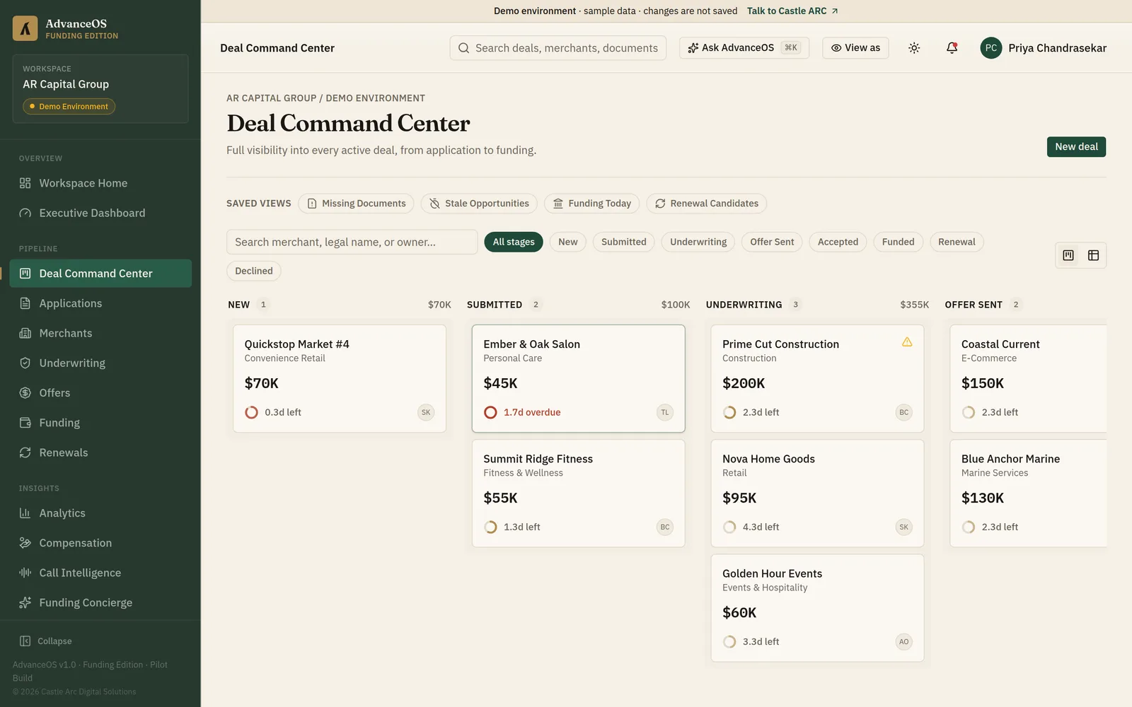 Funding Edition Deal Command Center showing deals by stage from new to offer sent